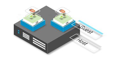 What are Containers and why are they important?